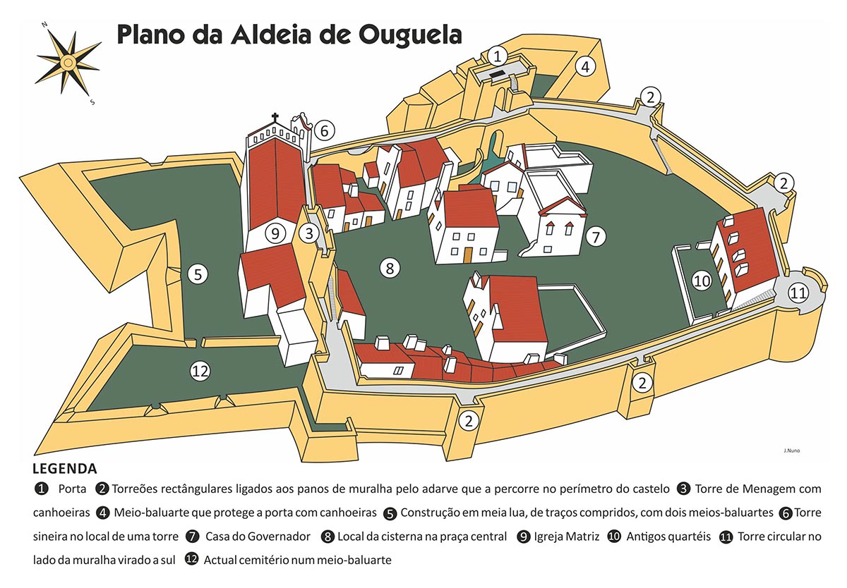 Planta-Ouguela